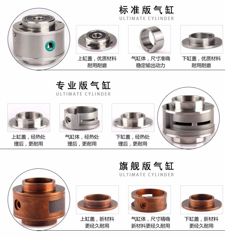 速耐氣動(dòng)打磨機(jī)