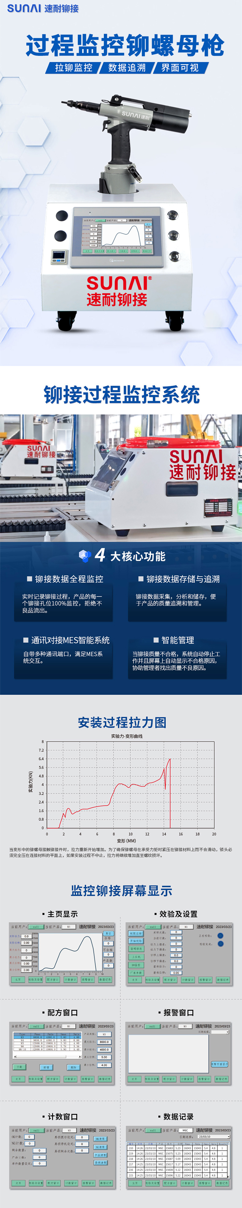 過程監控鉚螺母槍