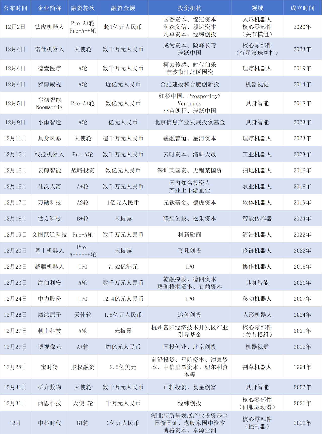 微信圖片_20250212094953.png 微信圖片_20250212094953.png